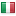 rossato.net hosted country